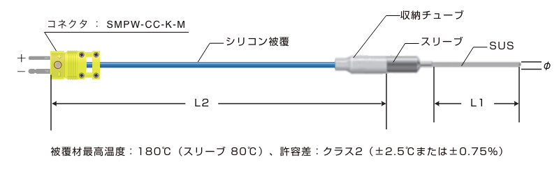 熱電対Kシースタイプ(シングルエレメント)シリコーン被覆 ミニチュアプラグ加工品 TH-8173-C