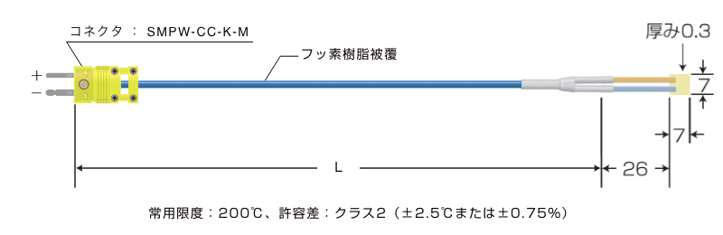 熱電対Kシートタイプ フッ素樹脂被覆 ミニチュアプラグ加工 TH-8297-10-C